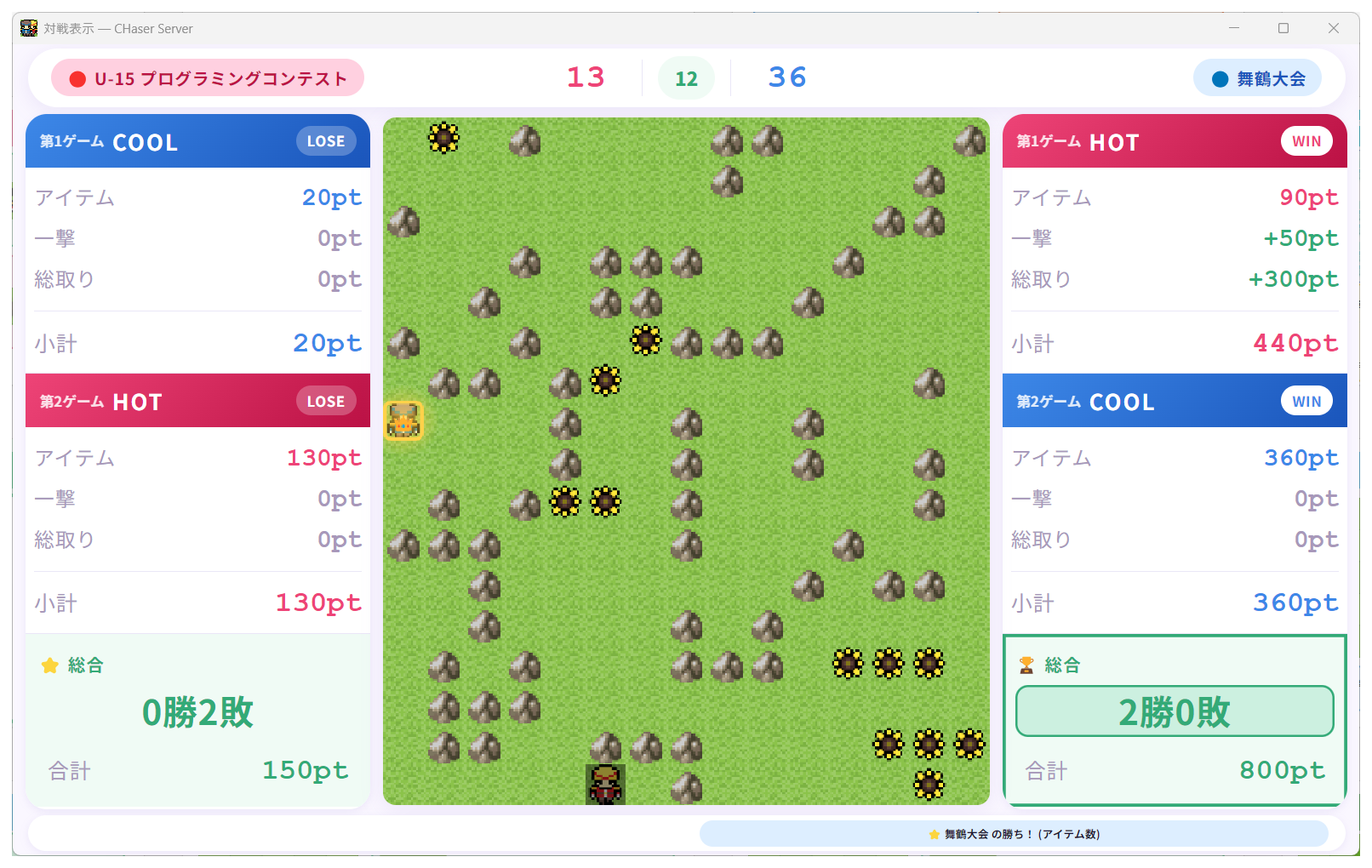 CHaserとは？（対戦結果の例）