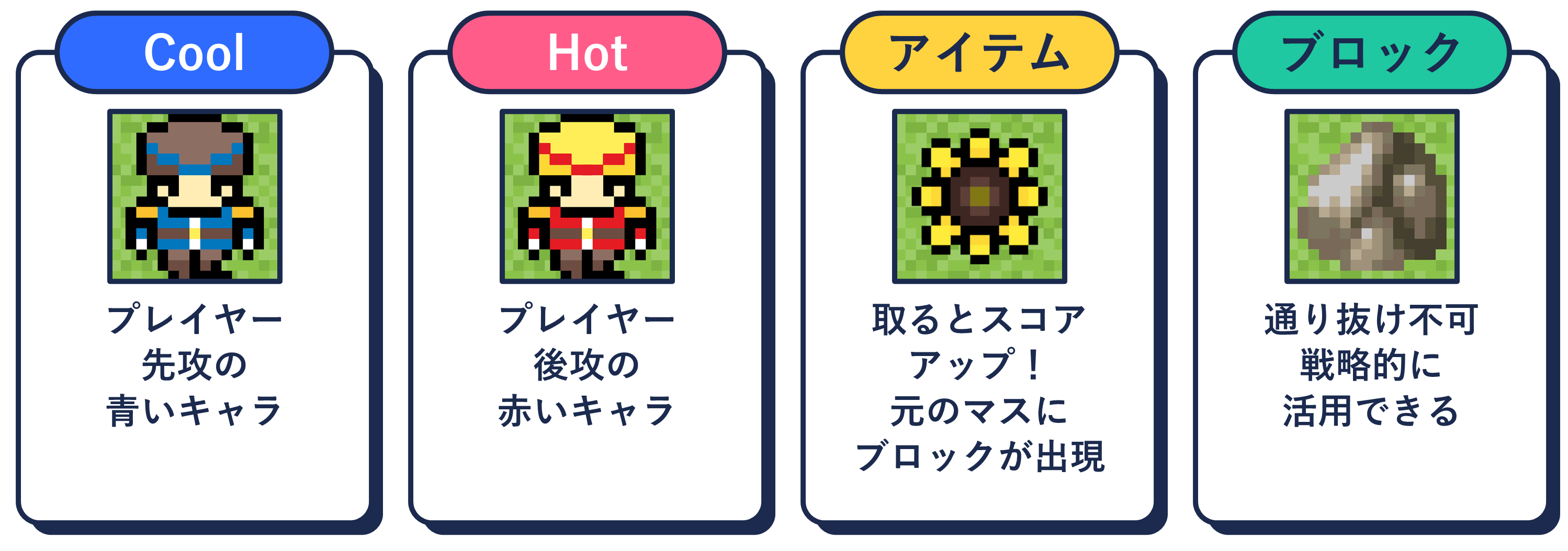 フィールドの構成要素