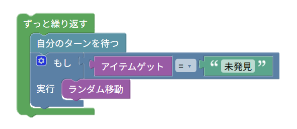 図：メインの処理。ターンを待ち、アイテムが見つからなければランダム移動を呼び出す