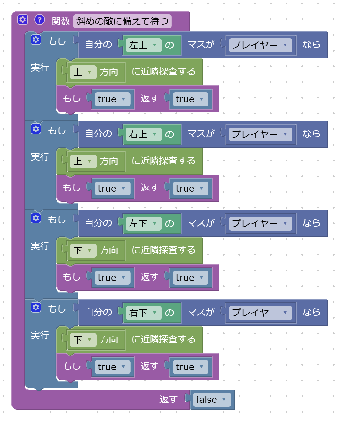 Blocklyで組んだ「斜めの敵に備えて待つ」